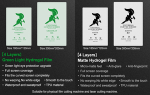 Kích cỡ khác nhau 18x12cm TPU Hydrogel mềm trong suốt HD điện thoại di động phim bảo vệ màn hình cho máy cắt - Product Image 2