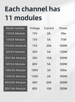 MYAMi 300W 30V 10A Alimentation cc à triple commutation Banc à trois canaux Alimentation cc réglable programmable de haute précision pour laboratoire
