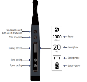 दंत-नेतृत्व वाली हैड पावर को साफ करने वाली लाइट कॉर्डलेस मेटल हेड लाइट इलाज - Product Image 6