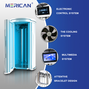 Productos de Belleza para el Cuidado y Embellecimiento de la Piel - Product Image 3