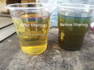 Máy ép lọc thủy lực cho bùn đất sét hoạt tính - Product Image 4