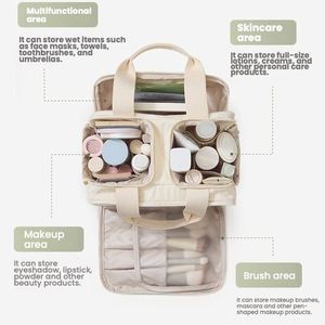 Organisateur de cosmétiques pour femmes, fermeture éclair, poignée souple, portable, étanche, pour sac, haut de gamme, grande capacité, trousse de maquillage - Product Image 2