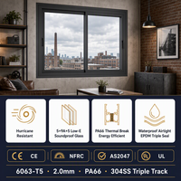 Ventana de Aluminio para Hogar JUNYAO Studio, 2.0 mm, Cierre Multipunto 5+9A+5, Aislamiento Térmico, Resistente a la Intemperie, CE NFRC AS2047, ODM, RAL Personalizado