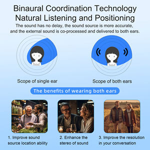 Aide auditive numérique DSP rechargeable à 1 canal, à réduction de bruit, écologique, 20 heures d'utilisation, pour les personnes âgées - Product Image 3