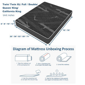 Colchones de Espuma de Alta Densidad a Precio Económico, Proveedores Mayoristas, Fabricantes de Colchones de Espuma Viscoelástica Comprimida en Tamaños Individual, Queen y Super King - Product Image 2