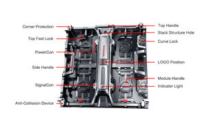 Pantalla LED <span class=keywords><strong>de</strong></span> Video Wall Electrónica a Todo Color HD, Fondo <span class=keywords><strong>de</strong></span> Escenario para Conciertos, Pantalla LED para Exteriores <span class=keywords><strong>de</strong></span> Alquiler, Señalización Digital y Pantallas - Product Image 6