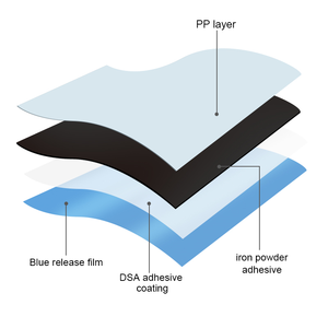 Venta caliente <span class=keywords><strong>pizarra</strong></span> verde personalizada <span class=keywords><strong>pizarra</strong></span> magnética <span class=keywords><strong>autoadhesiva</strong></span> para uso de oficina - Product Image 4