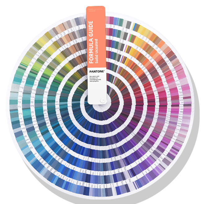 Modello personalizzato