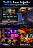 Projecteur LCD SYTA A8Pro à double écran tactile avec stabilisateur, Android 12, mise au point automatique, correction automatique de la distorsion trapézoïdale, 500LM, 1080P Full HD, pour cinéma maison