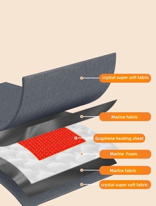 وسادة تدفئة كهربائية فردية 30*60 سم، معدات حرارية للرعاية الصحية واسترخاء الجسم، وسادة تدفئة آمنة لعلاج التهاب المفاصل - Product Image 6