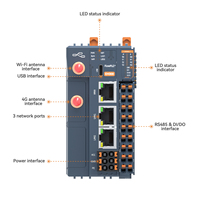 Contrôleur de lampadaires multi-IO 4RS485 Node RED programmable 4G LTE pour usine intelligente, passerelle MQTT sur rail DIN
