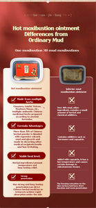 Ungüento Herbal <span class=keywords><strong>de</strong></span> Moxibustión Caliente <span class=keywords><strong>de</strong></span> 500g para Espalda, Cintura, Hombros y Articulaciones, Uso en SPA, OEM - Product Image 4