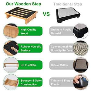 Reposapiés de Bambú para Debajo del Escritorio, Reposapiés de <span class=keywords><strong>Madera</strong></span> para el Trabajo, <span class=keywords><strong>Taburete</strong></span> de <span class=keywords><strong>Madera</strong></span> Portátil de un Solo Paso con Superficie Antideslizante de Goma - Product Image 4