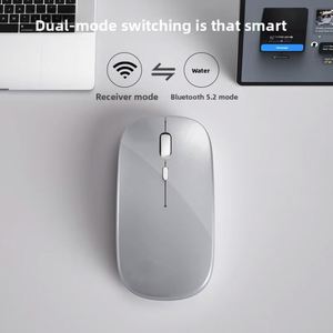 Ratón Inalámbrico Bluetooth Recargable de Modo Dual, con Luz RGB y Clic Silencioso, Ratón para Computadora con USB 2.4G para Laptop, PC y Oficina - Product Image 3