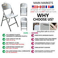 Chaises Pliantes Blanches en Plastique Légères et Portables pour Extérieur, Vente en Gros, Idéales pour Événements et Locations