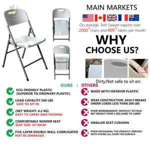 Großhandel Leichter Klappstuhl Weiß Tragbar Outdoor Kunststoff Garten Party Klappstühle für Events Vermietung - Product Image 2