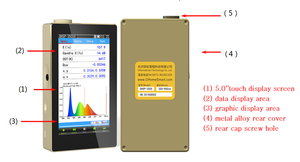 OHSP350 Spectromètre portable de mesure de l'irradiance spectrale UV LED 200nm ~ 850nm pour tester l'irradiance de durcissement - Product Image 3