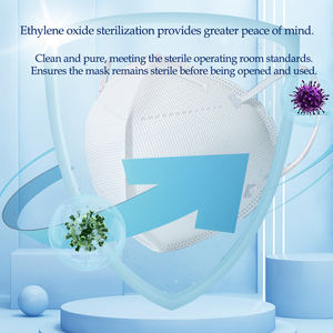 Maschera Protettiva KN95 - Maschere Protettive Respiratorie Efficacemente Anti-Intrusione di Particolato, Robuste e Durevoli - Product Image 5