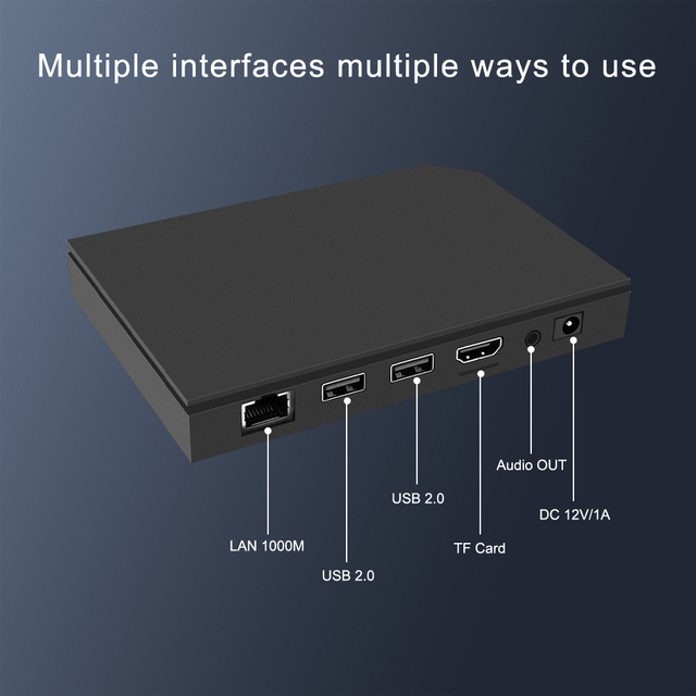Direct Factory 4K 4GB32GB Android14  Media TV Player Set Top Box AmlogicS905X5M Quad Core WiFi6 BT5.4 LAN1000Mbps 1080PVideo