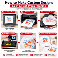 Machine d'impression de t-shirts 15 en 1, presse à chaud combinée, machine de transfert thermique par sublimation pour tasses, maillots, chapeaux, chaussures, stylos, coques de téléphone, ballons