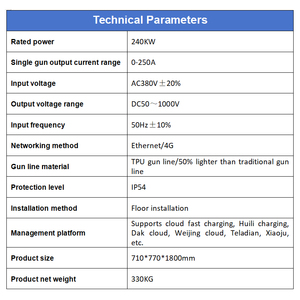 Cargador de coche carga rápida <span class=keywords><strong>AC</strong></span> y DC 120kw vehículo eléctrico coche montado en el suelo Nivel 3 estaciones de carga para EV - Product Image 6