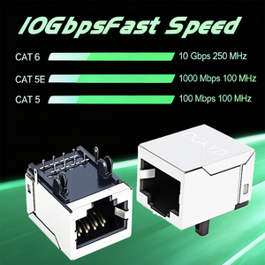 Mật độ cao cat6A RJ45 nữ ổ cắm 19-inch Kệ trung tâm dữ liệu không gian sử dụng RJ45 Nữ kết nối - Product Image 4