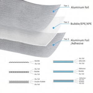 Tùy chỉnh chất lượng cao chống cháy EPE nhôm lá nhiều lớp phản chiếu cách nhiệt công nghiệp vật liệu cách nhiệt - Product Image 5