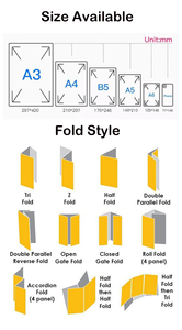 Libros de imágenes de educación temprana para niños musulmanes-Laminación brillante de tapa dura Logotipo personalizado Reconocer el alfabeto Buen libro - Product Image 6