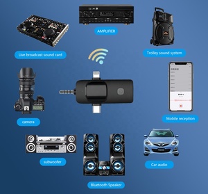 Clavax ไมโครโฟนลาวาเลียร์ไร้สายขนาดเล็ก CLLM-K15มีปกเสื้อไมค์กลางแจ้งวิดีโอสั้นไมโครโฟนลดเสียงรบกวน - Product Image 4