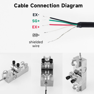 Wire <strong>Rope</strong> Tension, Wire Pulling Force, Side-pressure Type Crane Tower Lifting Limiter <strong>Sensor</strong> - Product Image 4