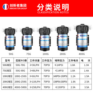 Bomba de Diafragma Chuangxinzhe de 24V y 70Psi, Accesorio para Purificador de Agua de Alto Flujo - Product Image 3