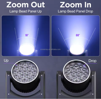 Luz Móvil LED RGBW de 19*15W, 350W, con Certificación CE ROHS, DMX Zoom Wash Beam con Efecto de Rayas para Discotecas, Bares y Conciertos en Vivo