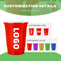 Tasse en plastique 18oz à emporter, tasses rouges et blanches à emporter, emballage alimentaire à emporter, tasses à thé