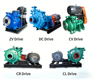 Pompe à boue électrique horizontale à aspiration axiale pour sable, gravier et fluides mixtes - Product Image 2