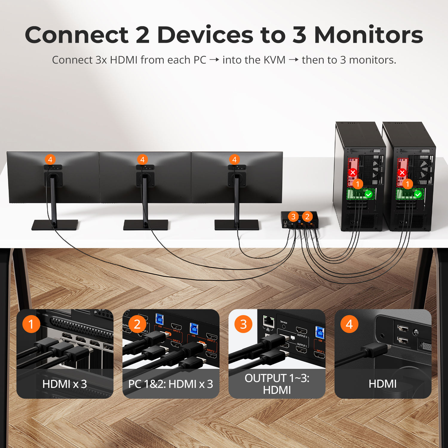 ORANGLES TESmart 4K 60Hz HDMI KVM Switch | Triple Screen Docking Station for 2 PCs & 3 Monitors | EDID Controller for Home/Office – orangles Kuwait - detailed closeup view - illustrating benefits - Image 3 of 6 | created for all | Shop TESmart 4K 60Hz HDMI KVM Switch | Triple Screen Docking Station for 2 PCs & 3 Monitors | EDID Controller for Home/Office – orangles Kuwait North Carolina | Free Shipping ORANGLES