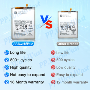 <span class=keywords><strong>Batterie</strong></span> de haute qualité pour <span class=keywords><strong>Samsung</strong></span> Galaxy A33 5G 5000mah Batteries de remplacement EB-BA336ABY Certifié CE FCC Garantie de 18 mois - Product Image 2