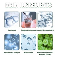 Meilleure vente de bouteille de sérum à l'acide hyaluronique niacinamide-Soins de la peau anti-âge blanchissants, stimulation du collagène, OEM