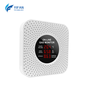 <span class=keywords><strong>Monitor</strong></span> Suhu dan Kelembapan Ruangan & Detektor <span class=keywords><strong>Gas</strong></span> untuk TVOC, O3, OU, HCHO |   Pemantauan Kualitas Udara Dalam Ruangan - Product Image 4