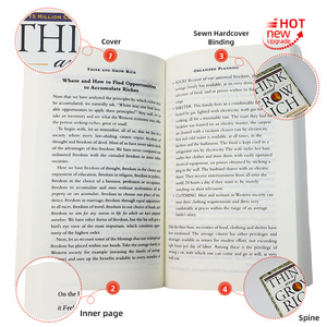 Impresión de <span class=keywords><strong>Libros</strong></span> de Tapa Dura Personalizables y Elegantes, Servicio de Encuadernación de Tapa Blanda, Creación de Álbumes de Fotos con Texto Personalizado, Libro Romántico - Product Image 3