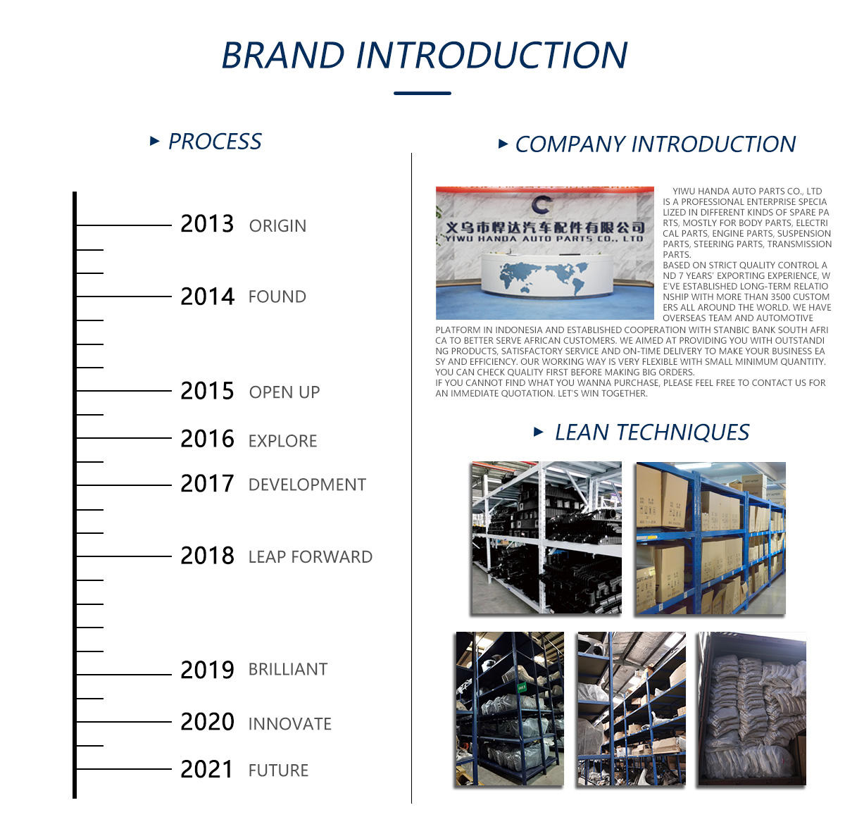 トヨタプリウス2010-2015 75720-47021 75710-47021用ウィンドウシールベルトドアサイドモールディングカーウィンドウウェザーストリップ|  Alibaba.com 窓ガラス外側シールベルト プリウスC用ウィンドウラバー4個 75720-47021 プリウス 2010-2015 第2世代 ガラスプ