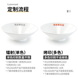 Tazones de Ramen de Melamina, Tazones para Sopa de Fideos, Color Blanco Sólido, para Uso en Hoteles y Restaurantes - Product Image 4
