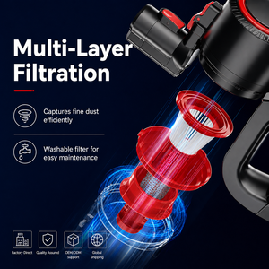 Aspiradora Inalámbrica OEM ODM, 100W, 9kPa, Recargable, Aspiradora de Mano Ligera para Limpieza del Hogar - Product Image 4