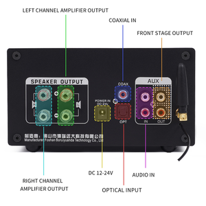 BRZHIFI M7 Desktop Mini Fever Sound Amplifier Mesin All-in-one Penguat Suara Rumah Tangga Stereo Bile Machine - Product Image 5