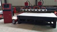 Offre Spéciale – Machine de gravure CNC multi-têtes à 6 broches 1325/1825/2025 pour le relief sur bois et la fabrication de meubles