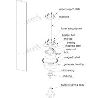 Générateur éolien à axe vertical 2kW 3kW 4kW 12V 24V 48V à aimant permanent pour système de production d'énergie domestique