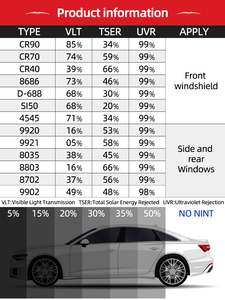 Film de protection pour vitres de <span class=keywords><strong>voiture</strong></span> Solax 3M Nano Ceramic PET anti-rayures avec protection de la vie privée, <span class=keywords><strong>isolation</strong></span> thermique et blocage des UV - Product Image 6