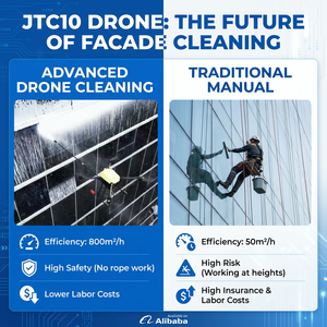 Drone de <span class=keywords><strong>nettoyage</strong></span> JTC10 autonome avec radar d'évitement d'obstacles pour le <span class=keywords><strong>nettoyage</strong></span> des vitres de bâtiments de grande hauteur - Product Image 2