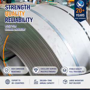 เหล็กแผ่นสแตนเลส ASTM A240 คุณภาพสูง ขนาด 4.0 มม. x 1500 มม. รีดร้อน รีดเย็น ผลิตภัณฑ์รีดขึ้นรูป - Product Image 1