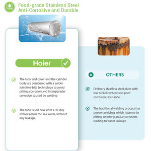 Système de <span class=keywords><strong>chauffe</strong></span>-<span class=keywords><strong>eau</strong></span> solaire thermique à tubes sous vide en acier inoxydable Haier, vente en gros, réservoir de 200 l, non pressurisé, pour usage domestique - Product Image 4