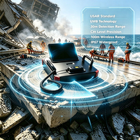 Détecteur de vie 3D par radar à coordonnées XYZ, technologie UWB, positionnement spatial haute précision, dispositif de recherche et de sauvetage USAR